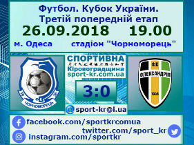 “Олександрія” залишила розіграш Кубка України