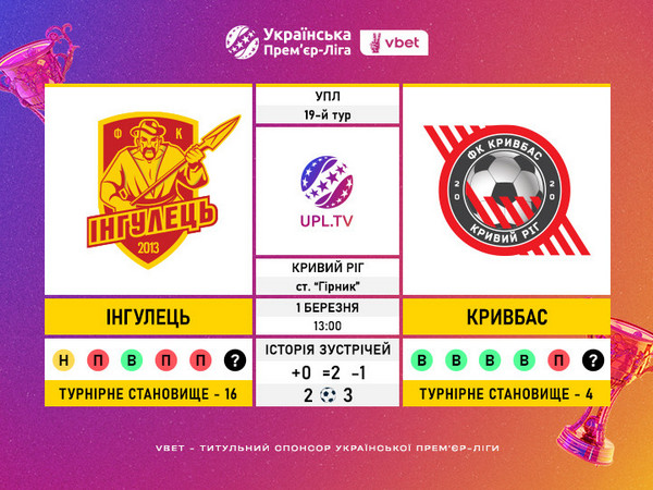 Матч 19-го туру УПЛ Інгулець – Кривбас: статистичне прев’ю